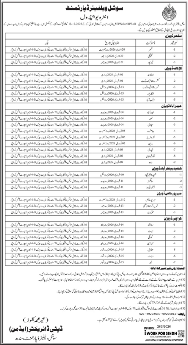 Interview Schedule of 1 TO 4 Grade Jobs At Social Welfare Department