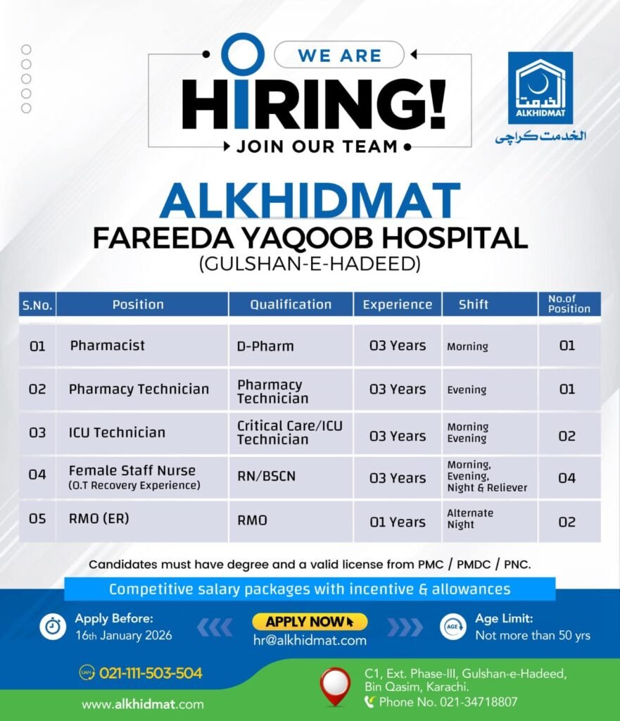 Alkhidmat NGO Jobs 2026