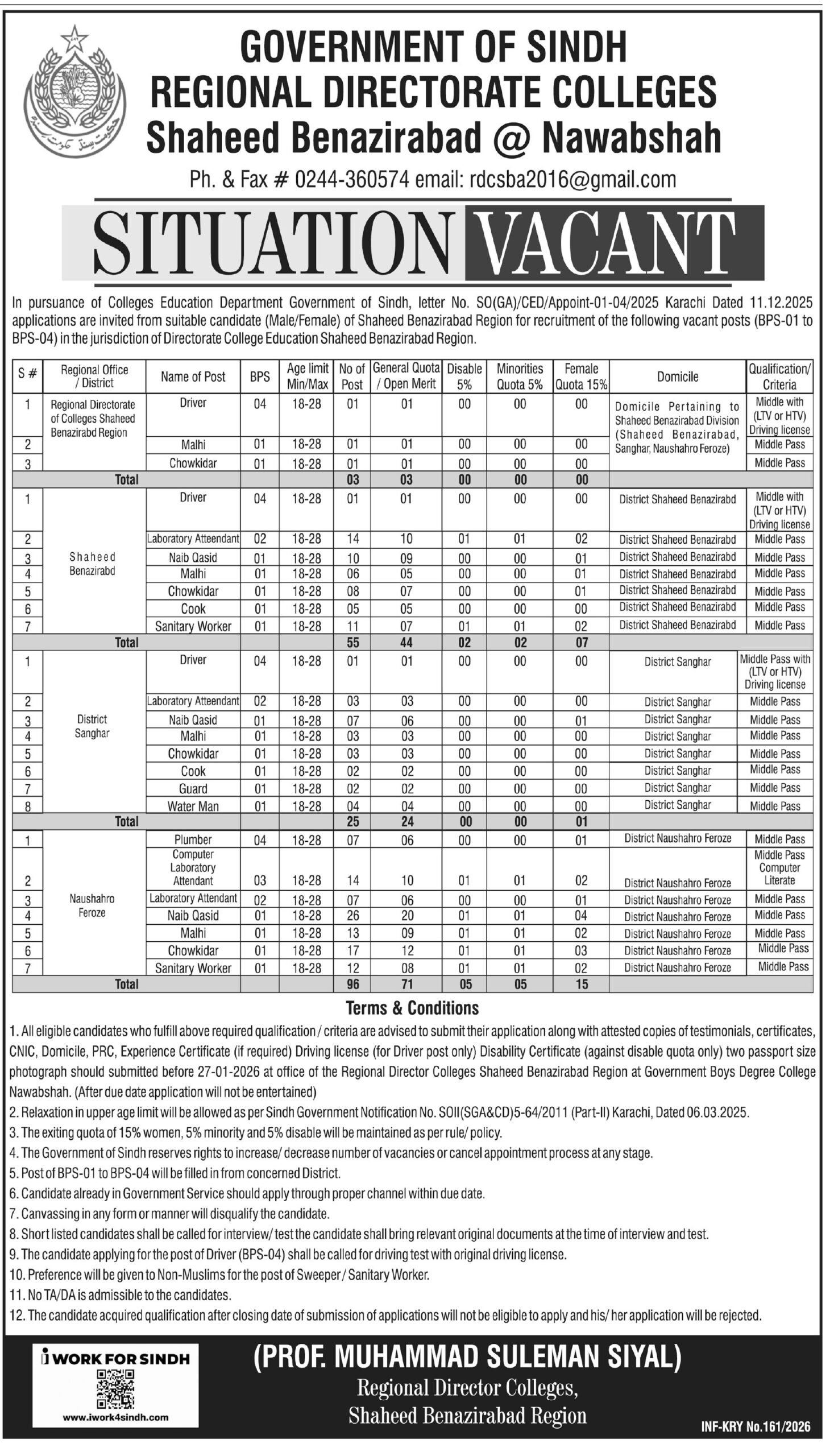 Jobs At Sindh Regional Directorate Of College