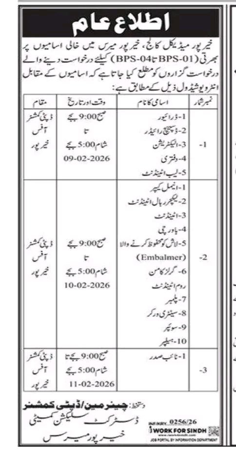 Khairpur Medical College BPS 1 TO BPS 4 Interviews Jobs