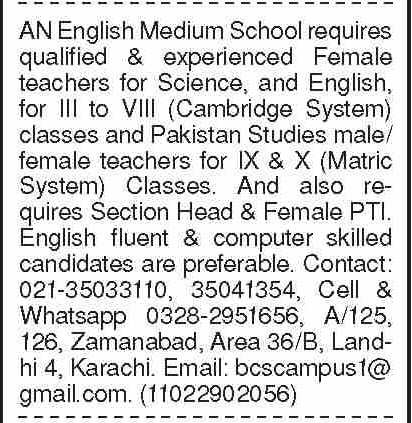Latest English Medium School Teaching Jobs in Sindh 2026
