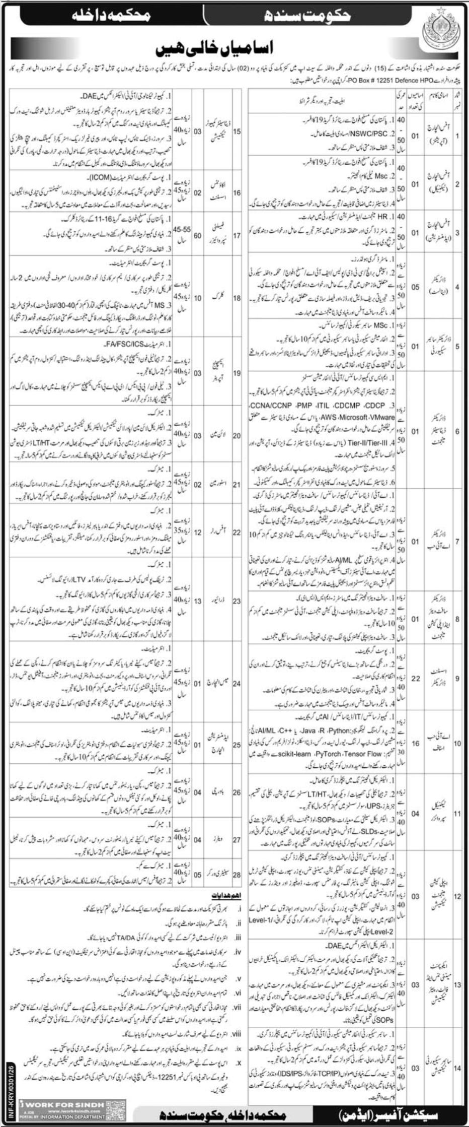 Latest Interior Department Sindh Jobs 2026 Apply Now 1 Latest Interior Department Sindh Jobs 2026