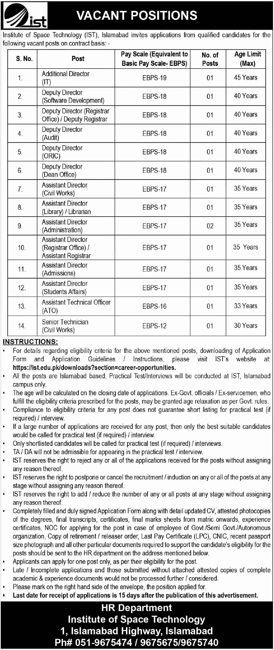 Latest Jobs at Institute Of Space Technology IST
