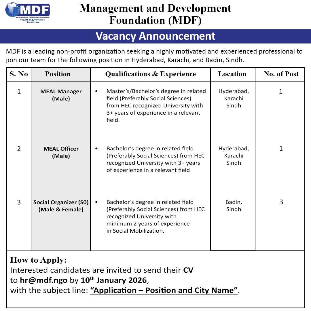 Management and Development Foundation NGO Sindh Jobs