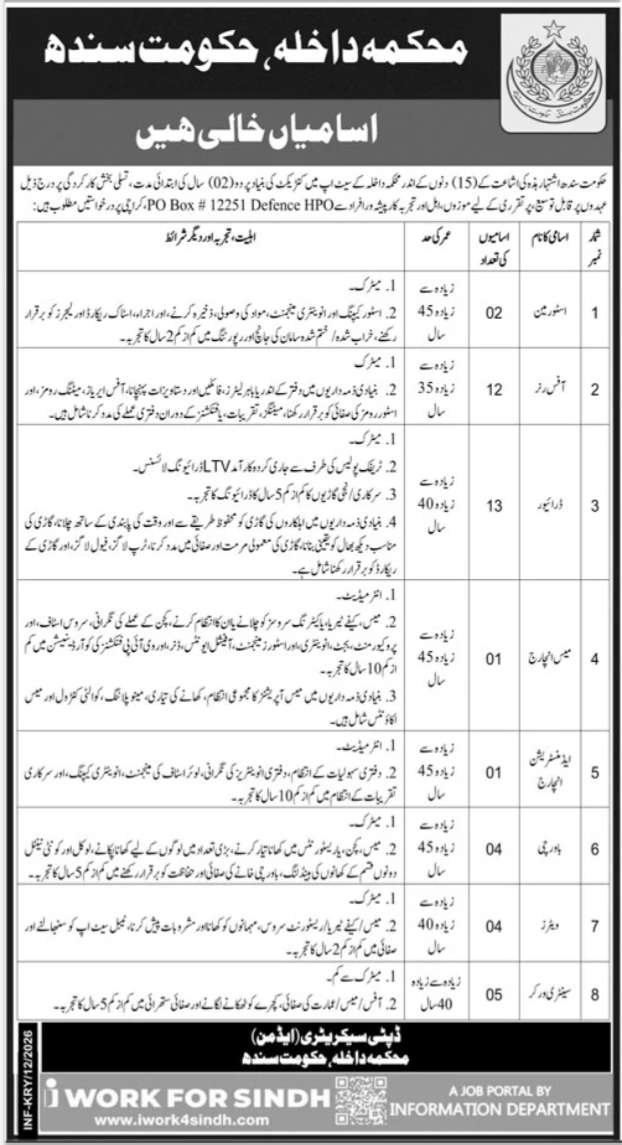 Sindh Interior Department Job Opportunities 2026