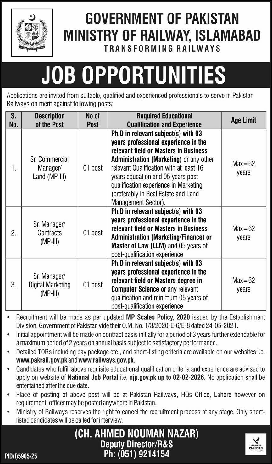 Ministry of Railway Jobs 2026