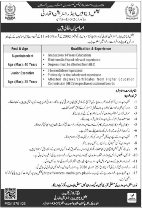 Opportunities of Jobs at NADRA Pakistan