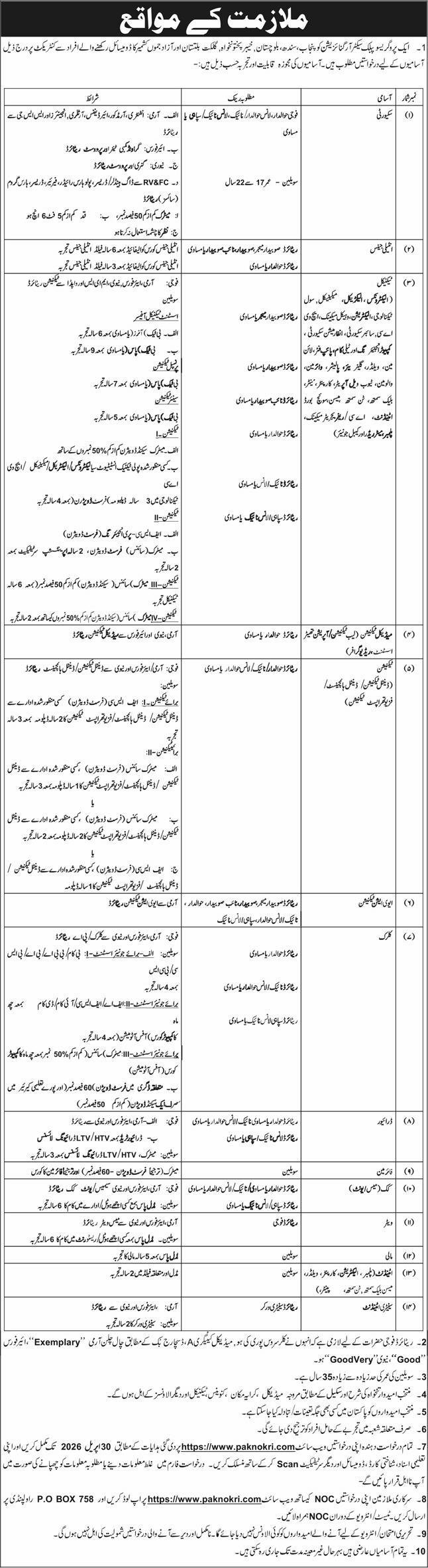 Job Opportunities at Public Sector Organization PSO 1 Job Opportunities at Public Sector Organization PSO