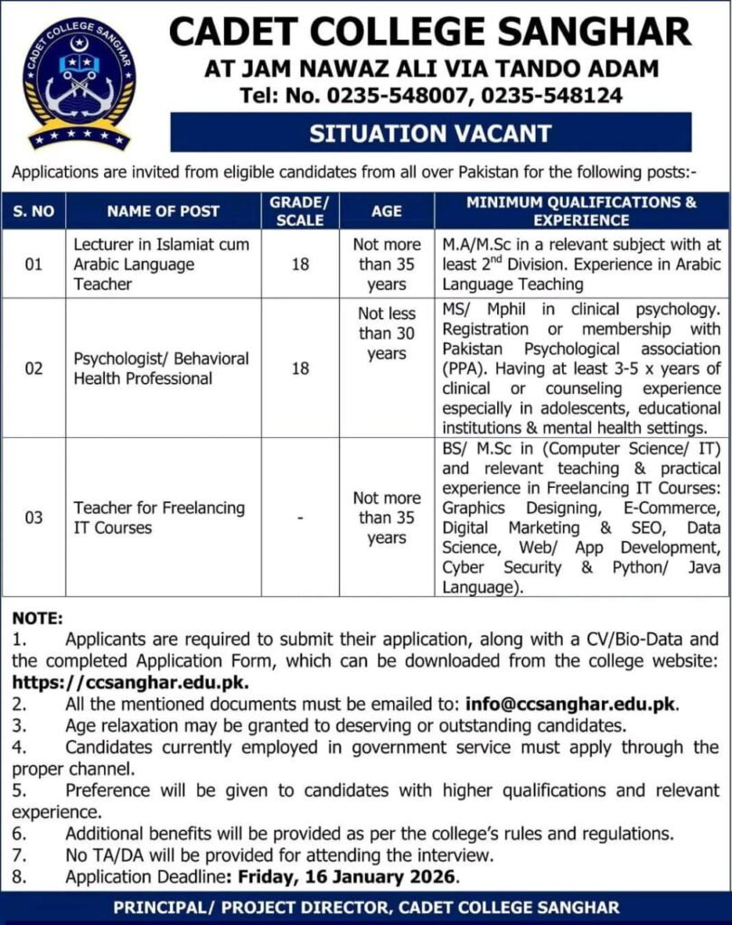Jobs at Cadet College Sanghar 2026