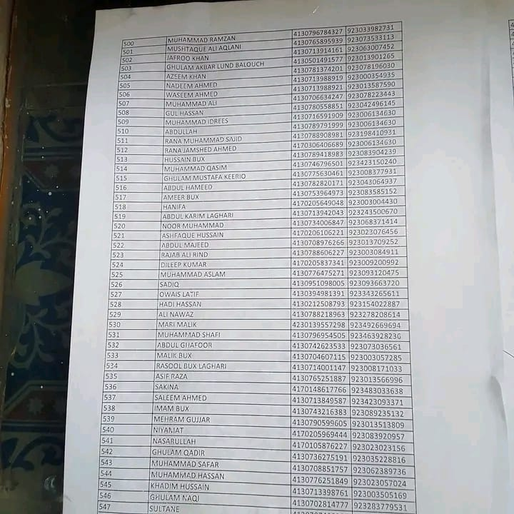 Benazir Hari Card 2026 Sindh Bank New List And Status Check