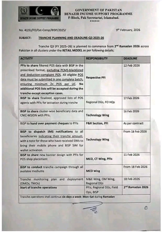 Benazir Income Support Programme (BISP) Double Eid Payment 2026 1 Benazir Income Support Programme (BISP) Double Eid Payment 2026