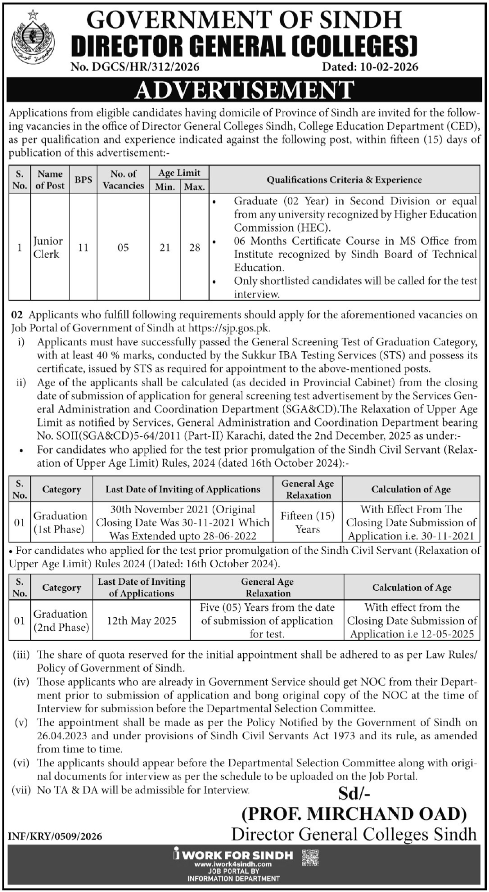 College Education Department Sindh Jobs 2026 SJP