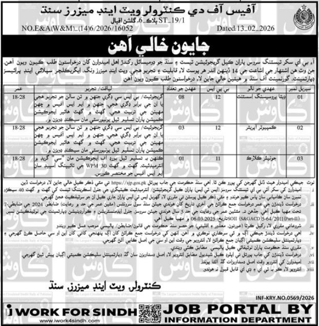 Controller Weight And Measures Sindh Jobs 2026