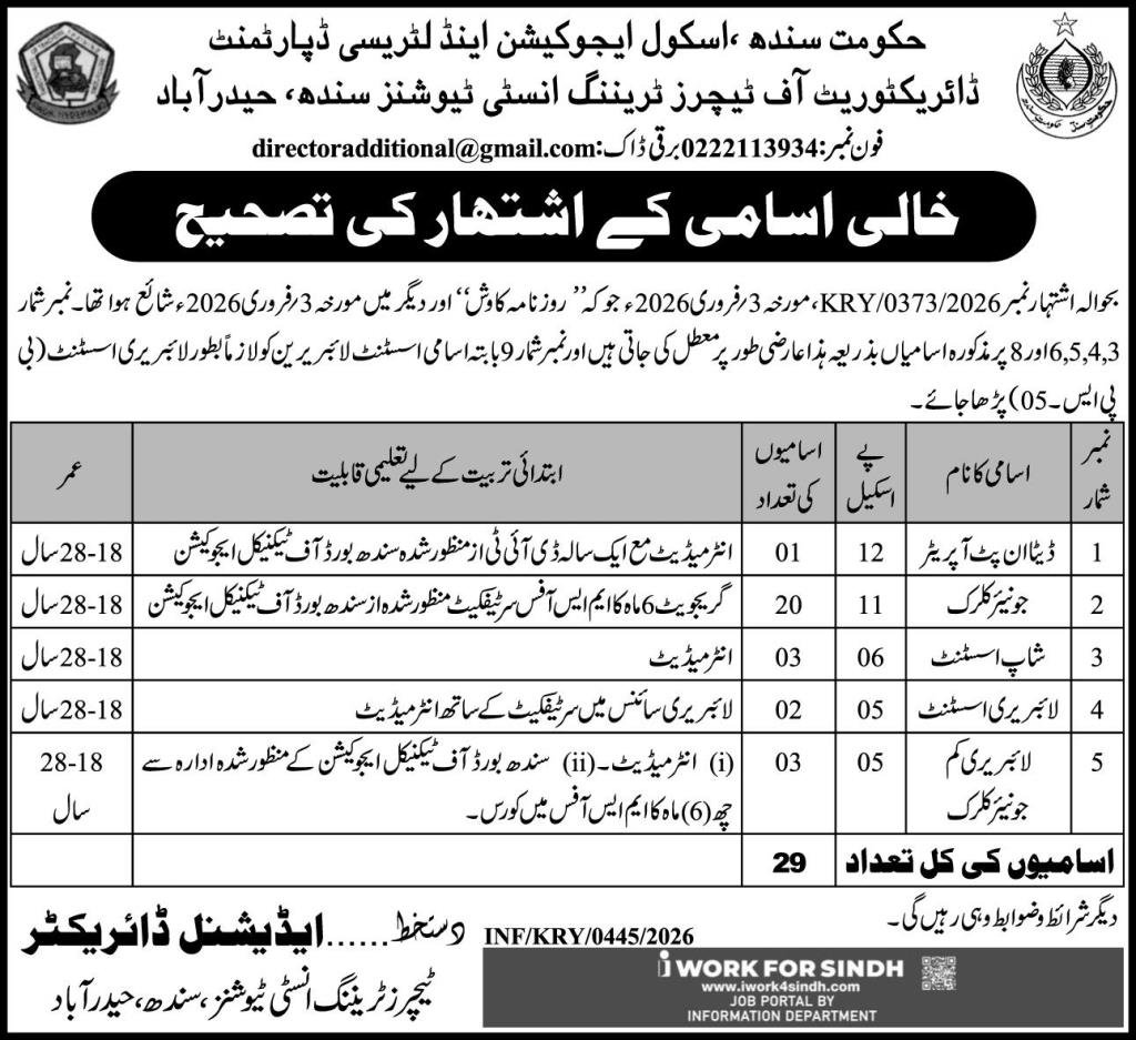 Directorate Of Teachers Training Institutions Sindh Jobs
