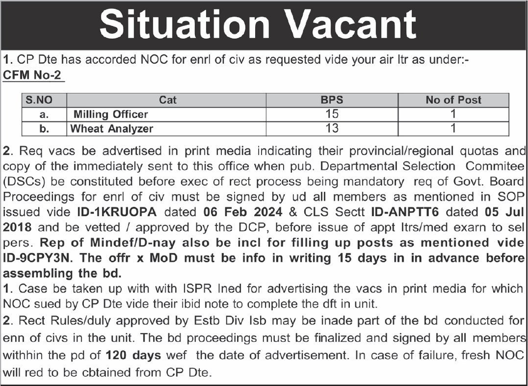 Government Organization Jobs in Sindh 2026