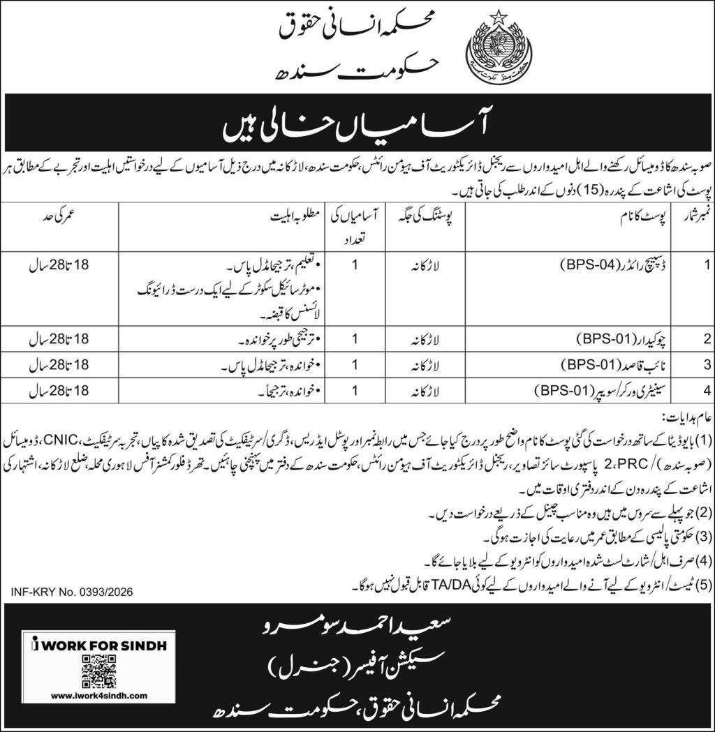 Human Rights Department Sindh Larkana Jobs 2026 Apply Now 1 Human Rights Department Sindh Larkana Jobs 2026