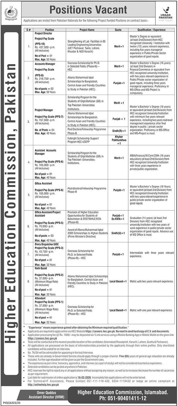 Jobs At Higher Education Commission HEC in Sindh