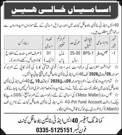 Latest Government Organization Jobs in Sindh 2026