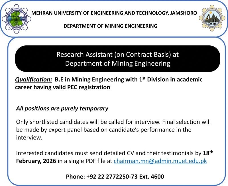Mehran University Research Assistant Job Opportunities