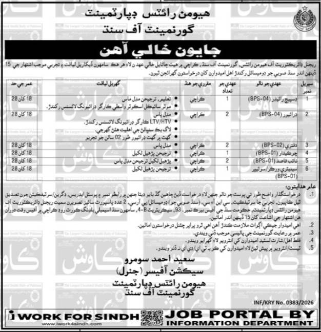 Ministry Of Human Rights Karachi Jobs Announcement 2026