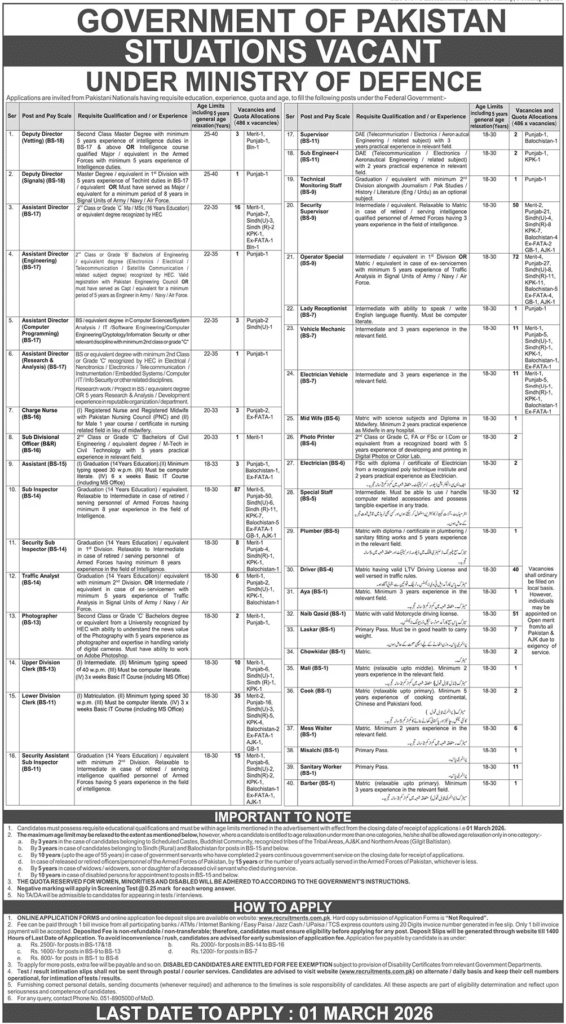 Ministry of Defence Jobs 486+ Vacancies 2026 1 Ministry of Defence Jobs 486+ Vacancies 2026