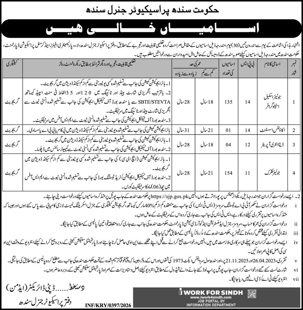 Prosecutor General Sindh Department Jobs SJP 2026
