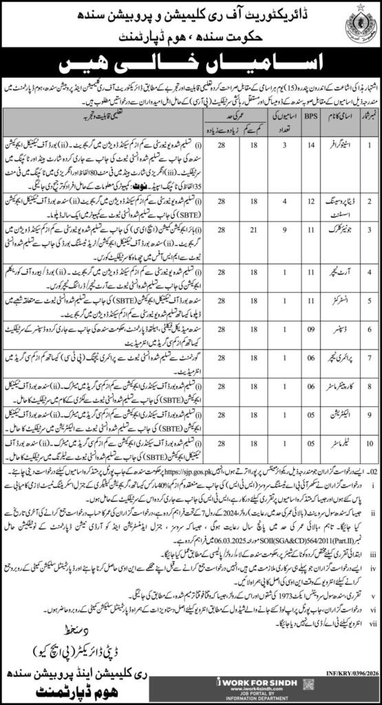 Reclamation and Probation Department Sindh Jobs 