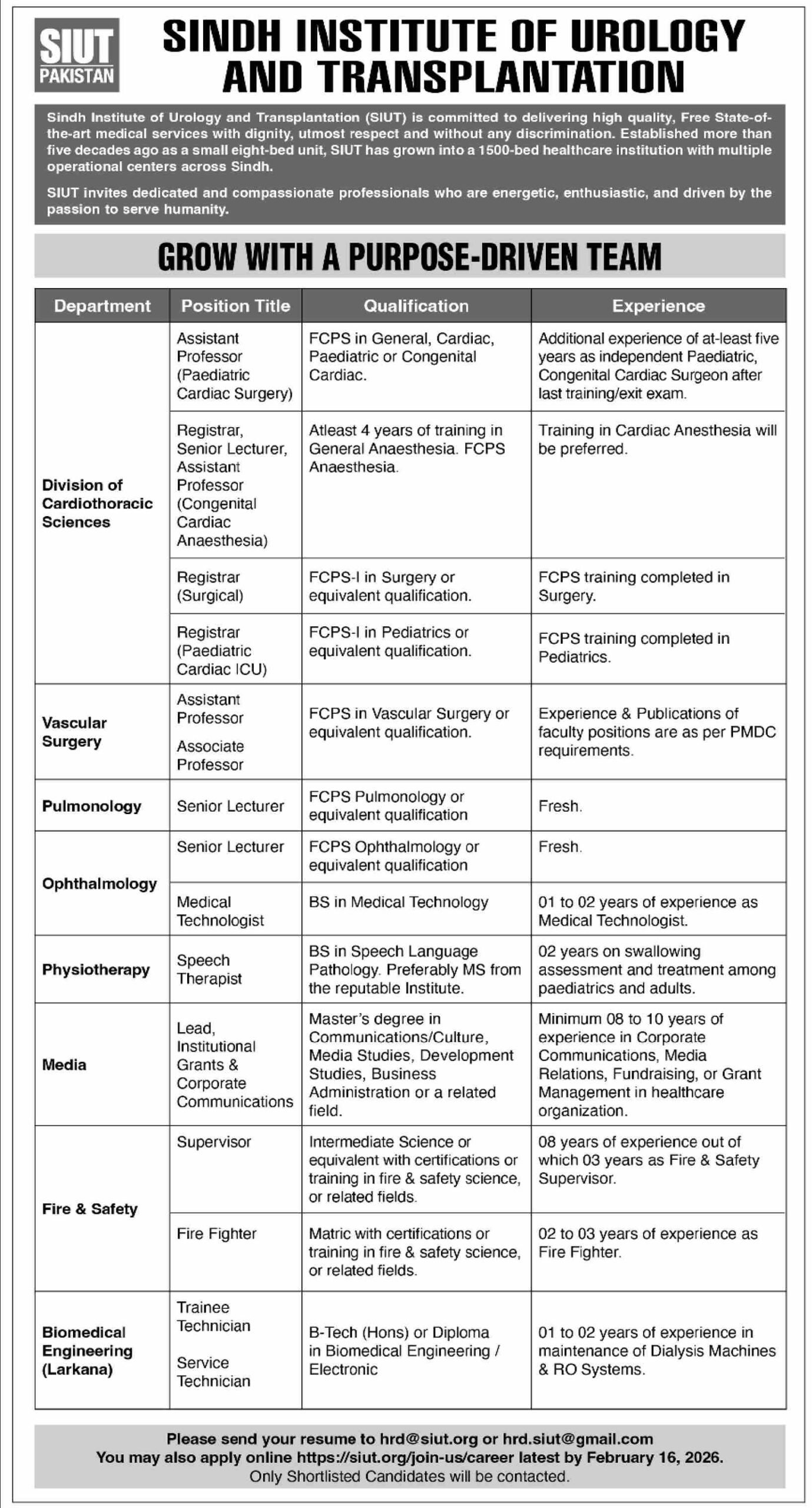 Latest SIUT Careers Job Opportunities 2026