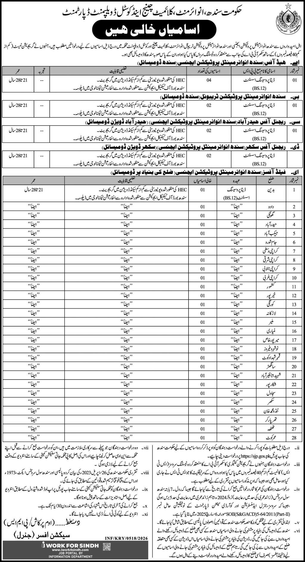 Sindh Government Environment Climate Change Department Jobs 1 Sindh Government Environment Climate Change Department Jobs