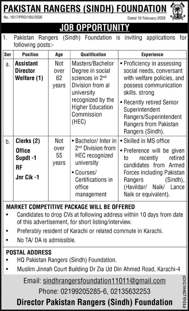 Sindh Rangers Foundation Jobs 2026 Online Apply 1 Sindh Rangers Foundation Jobs 2026 Online Apply