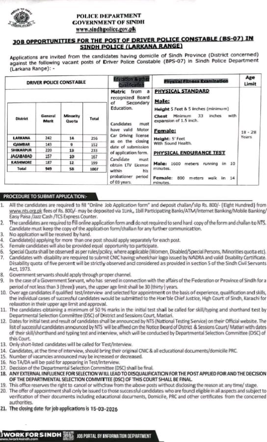 Sindh Police Driver Constable Jobs 2026 (BPS-07)