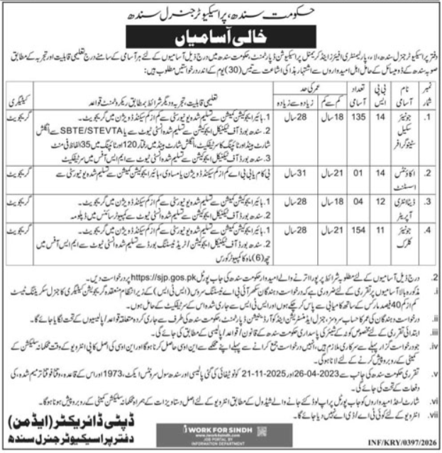 Law Parliamentary Affairs & Criminal Prosecution Jobs 2026 Apply Now