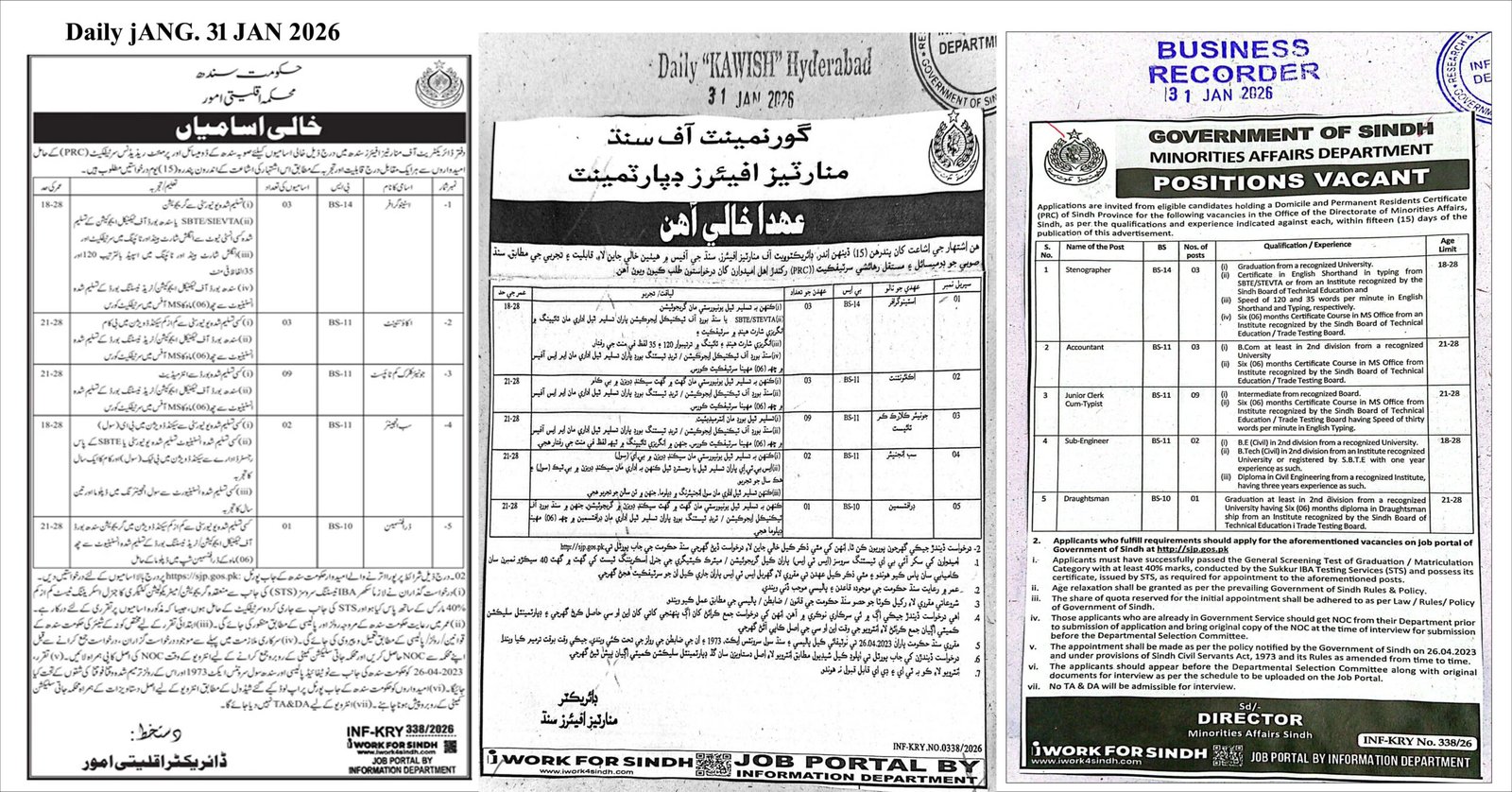 Draughtsman: Must-Have Career, Secure Your Future 